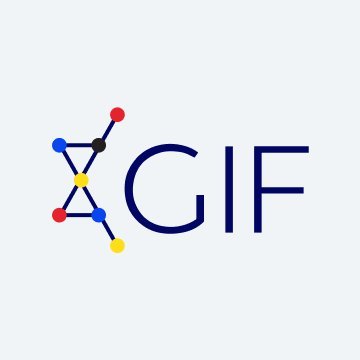 GIF: Funding collaborative science between researchers in Israel and Germany since 1986 (managed by Eric Zimmerman @zimmee)