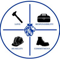 CVCA Football (@cvcafootball) 's Twitter Profile Photo CVCA Football (@cvcafootball) 's Twitter Profile Photo