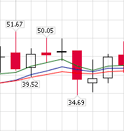 26% average trade returns. Options alerts on midcap stocks. Precise entries and exits. Over 85% profitable trades. http://t.co/UxdQxFFTVz