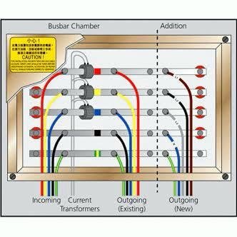 PintuElectrici2's profile picture. pintu