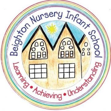 Here you will find information and updates about the learning we are doing in Year 1. Turquoise, Yellow and Orange class will all be posting on this thread.