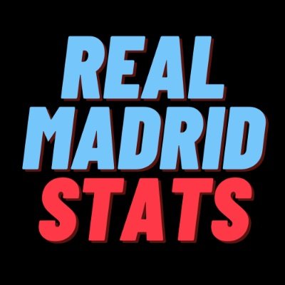 RMadrid_Stats Profile Picture