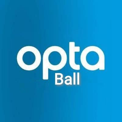 Futbol hakkında herşey burada 👉 @Opta_Ball

İnstagram :https://t.co/2GpoCLPupt