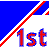 1st Billingshurst Scout Group - Beavers, Cubs & Scouts. Always looking for more adult helpers