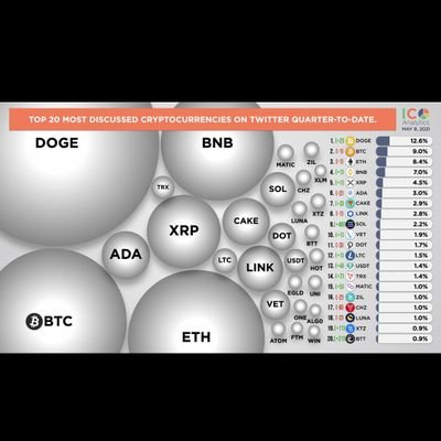 Crypto_Ustaad