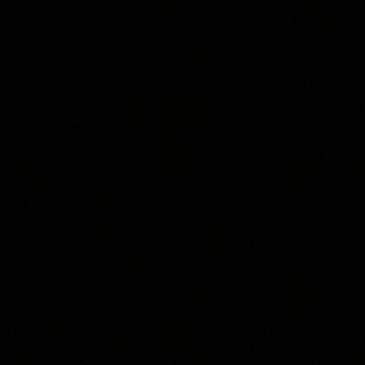 skesh retired Profile