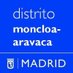 Moncloa-Aravaca (@moncloaaravaca) Twitter profile photo Moncloa-Aravaca (@moncloaaravaca) Twitter profile photo