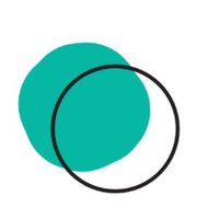 Connect the Dots Dublin (@ctd_dublin) 's Twitter Profile