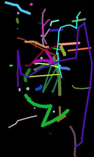 FlyDaddy84's profile picture. 