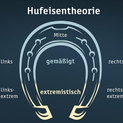 Dies ist der offizielle Account der Verbotspartei

Wir verbieten auch deinen Müll.