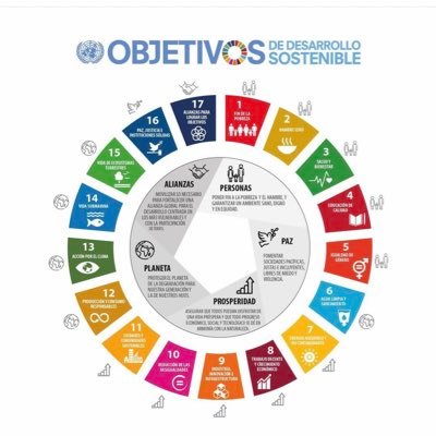 IneskaNeska's profile picture. Activista social. Defensora de los Derechos Humanos. Lectora empedernida, me encanta una buena conversación y reír mucho.