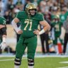 gabe_militello's profile picture. cghs '21 All-Conference, OL of the Year, ECU Football OL