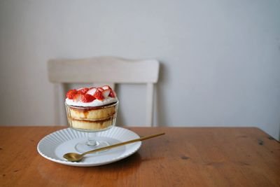 haru__teaaa's profile picture. お菓子つくったり酒のんだりしています ⇒ @haru__ocha