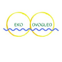 Eko Dvogled (@ekodvogled) 's Twitter Profile