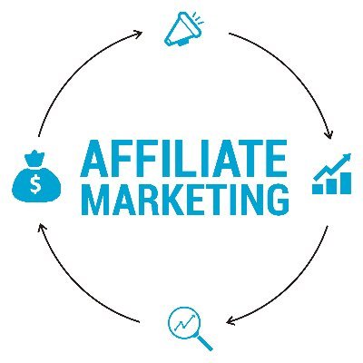 Affiliate marketing page for Amazon products.