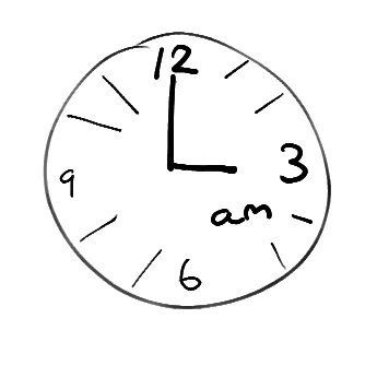3:00am Zzzzさんのプロフィール画像