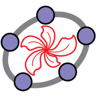 GeoGebra Institute of Hong Kong (@gihk_geogebra) 's Twitter Profile