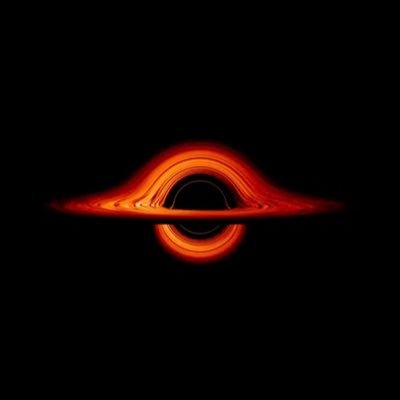 AhamBrahmasmi Profile