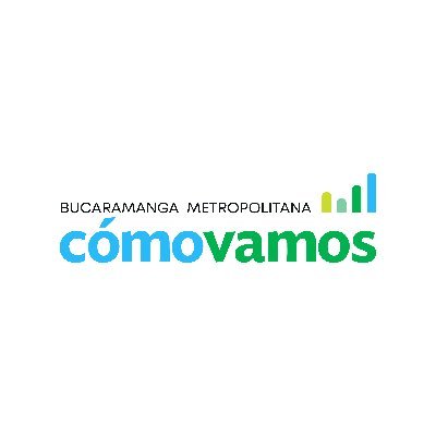 BMComoVamos Profile Picture