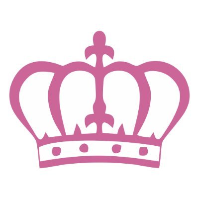 trendymumma's profile picture. "...Of the Women, By the Women, For the Women".
TrendyMumma is a wholesome destination for Today’s Women.