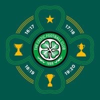 Kevin Murty (@kjmurty) 's Twitter Profile