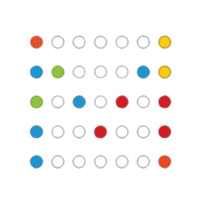 Math-M-Addicts Profile