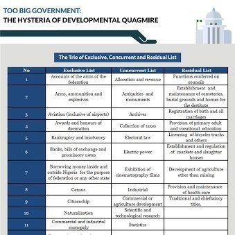 Impact your community positively to ensure a better future . 
All Nationalities in Nigeria Geographical space are wonderful beings. 
#Nigeria. #Restructuring.