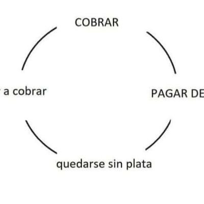 CuevasNicky's profile picture. Normal