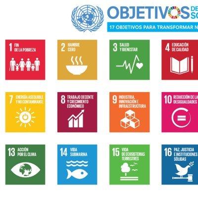 Química, vamos todas y todos por los 17 objetivos de desarrollo sostenible: 1.Fín de la pobreza,2.Hambre cero,3.Salud y bienestar,4.Educación de calidad,5.Igual