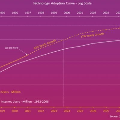 CeoSinan's profile picture. once “Ogren”, sonra “Uygula”, hep “Sorgula”