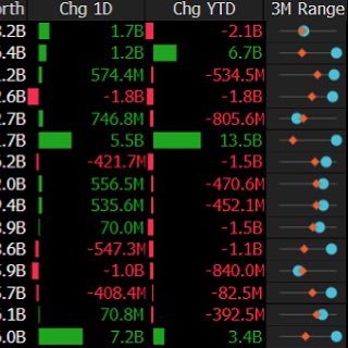 primeRTB's profile picture. Trading with Prime. Do your DD. Don’t make it complicated.