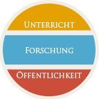 Katholisches Institut für berufsorientierte #Religionspädagogik | bundesweite #Forschung zu und Förderung von #Religionsunterricht an berufsbildenden Schulen