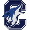 Connally Coyote Boys Athletics (@connallycoyotes) 's Twitter Profile