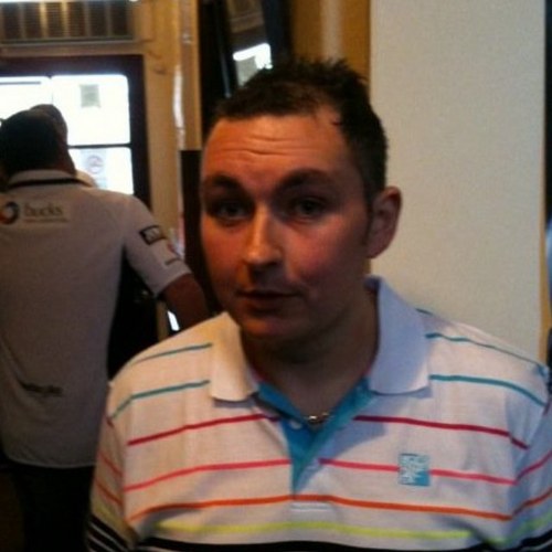 ctelf1983's profile picture. 