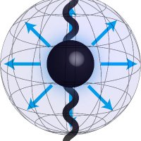 Electrodynamics.org(@zjacob_group) 's Twitter Profile Photo
