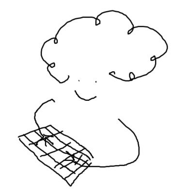 konnichimade's profile picture. 