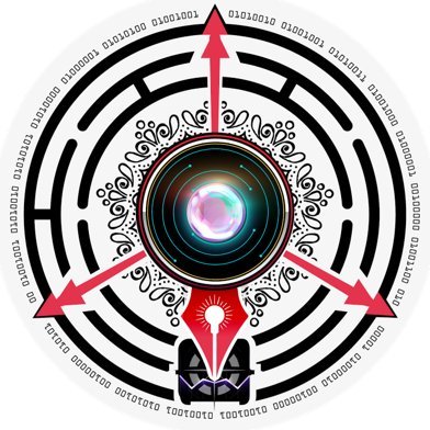 Research in Intelligent Software & Human Analytics (RISHA) Lab | Software Engineering | Education Technologies | Human Computer Interaction| IIT Tirupati, India