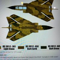 Creative_crafts (@plasticmodel3) 's Twitter Profile