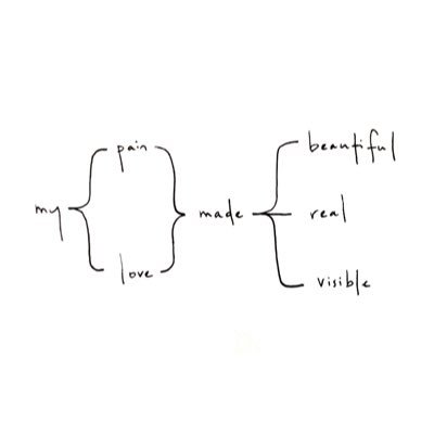 PoetryNFTs's profile picture. https://t.co/Y9jilADHpZ