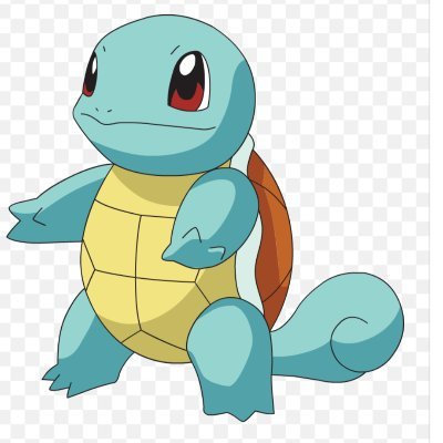 luisleyva522's profile picture. 