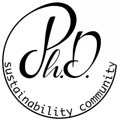 Virtual community of over 300 #PhDstudents studying #orgs and #sustainability. Join us to meet like-minded researchers!