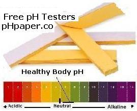 testbodyph's profile picture. It only takes a moment to test body pH. Maintaining a healthy body pH between 7.4-7.8 is so important for health and well being.