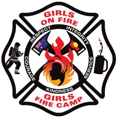 GirlsOnFireAus Profile Picture