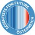 Scientists4FutureAustria (@S4F_AT) Twitter profile photo