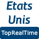 Sélection des principales actualités des Etats-Unis