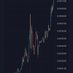 Count of Crypto (@kamalaksh6) Twitter profile photo Count of Crypto (@kamalaksh6) Twitter profile photo