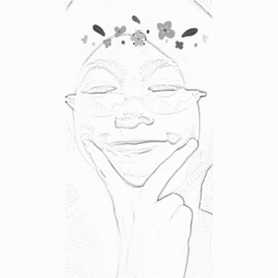 RadzmieeD's profile picture. Hop in ! The mind is all yours .