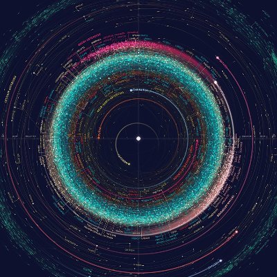 Procode701's profile picture. 