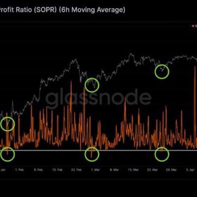 📱👨🏻‍💻#1 Forex course and APP Over 1.5 Million  views
🏦 Over £5,000,000+ in funded challenge passed WITH PROOF
👇🏻SEE HOW👇🏻
https://t.co/9zFPzqfNql