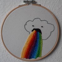 Tante Krawallo (@tkrawallo) Twitter profile photo